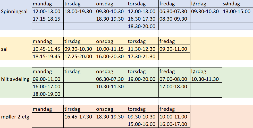 timeplan for bruk av avdeling